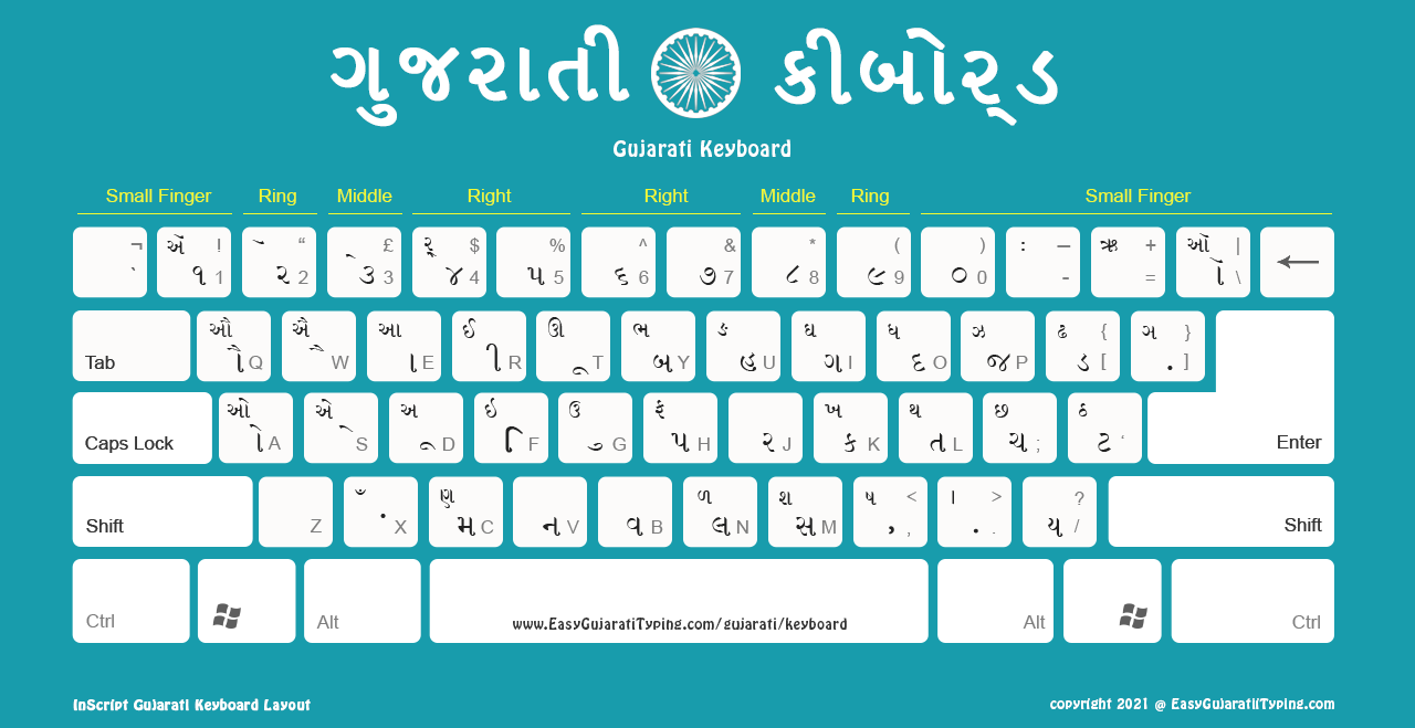 FREE Gujarati Keyboard Layout High Quality Ideal 